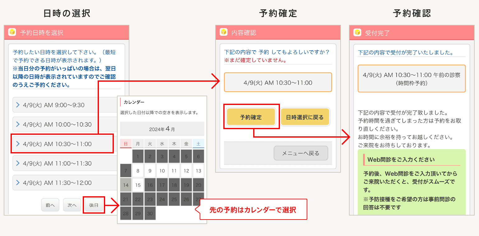 予約の流れイメージ